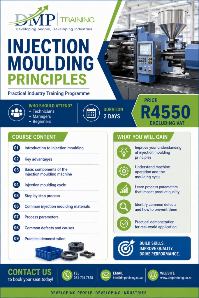 Injection Moulding Principles